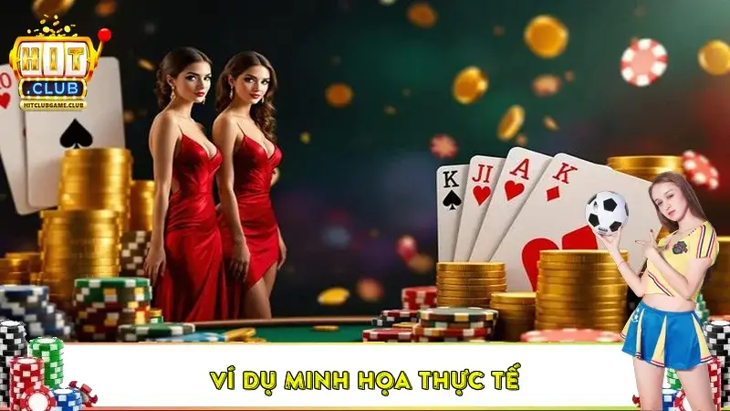 Ví dụ minh họa thực tế Ví dụ minh họa thực tế