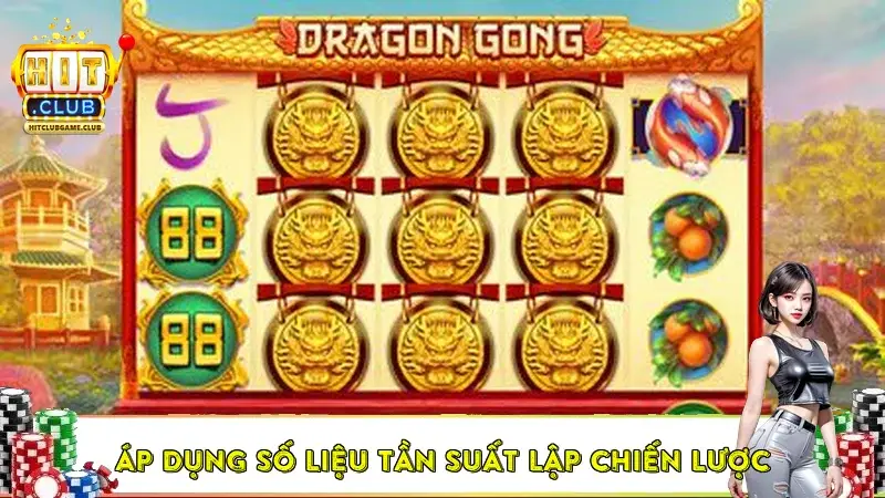 Áp dụng số liệu tần suất để lập chiến lược Áp dụng số liệu tần suất để lập chiến lược